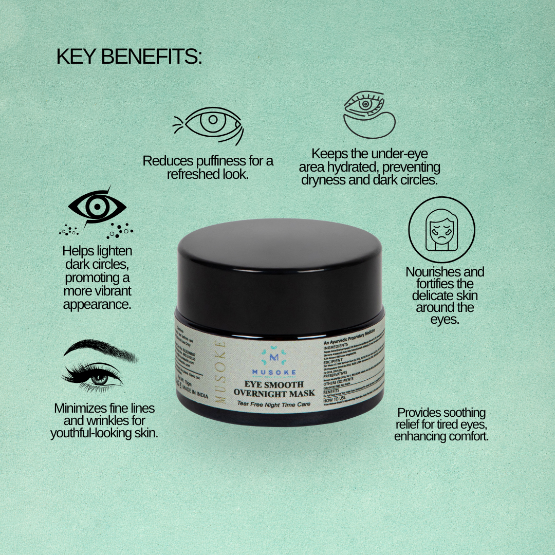 Eye Smooth Overnight Mask (15ml)